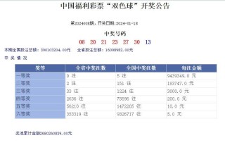 搜狗订阅:2024年澳门今晚开奖号码-懵圈是什么意思