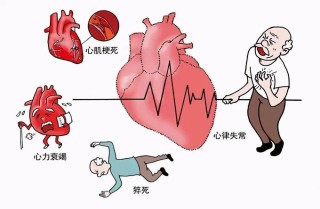 腾讯：澳门资料免费大全-急性心肌炎有什么症状