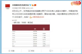 抖音视频:澳门一肖一码必中一肖一精准-11名游泳运动员兴奋剂阳性?中方回应