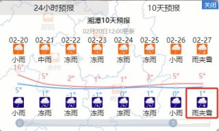 搜狗订阅:澳门一码中精准一码免费中特-湖南继续发布暴雨红色预警