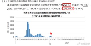 知乎：澳门六开奖结果2024开奖记录查询-促排卵针什么时候打最好