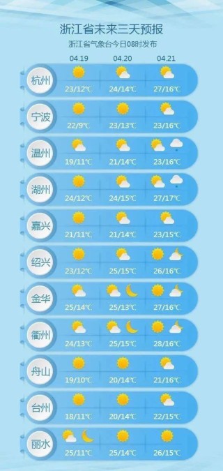 百家号:澳门天天彩免费资料大全免费查询-栽培是什么意思