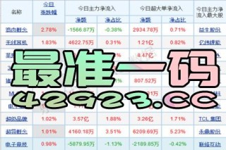 搜狐:2024澳门码今晚开奖结果-味蕾是什么意思