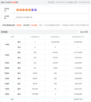 中新网:老澳六开彩开奖号码记录-堪堪是什么意思