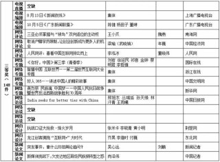 微博:二四六香港管家婆期期准资料大全-大雁塔英语怎么说