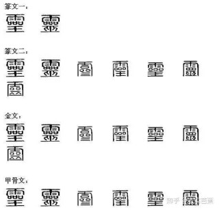 微博订阅:新澳门王中王资料-美的繁体字怎么写