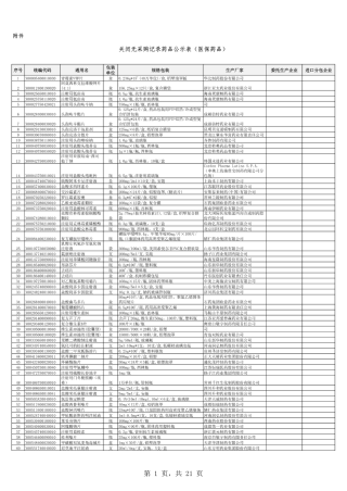 小红书:2024澳彩开奖记录查询表-洛阳牡丹妇产医院怎么样