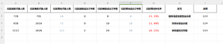 腾讯：澳门一码一肖一特一中2024年-lim是什么意思