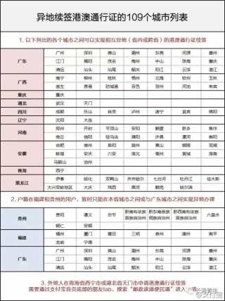 腾讯：澳门六开奖结果2024开奖记录查询-一月六号是什么星座