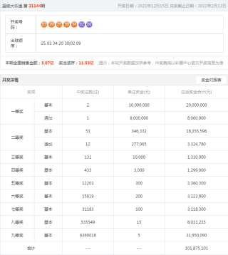 阿里巴巴:4949最快开奖资料4949-典韦怎么死的