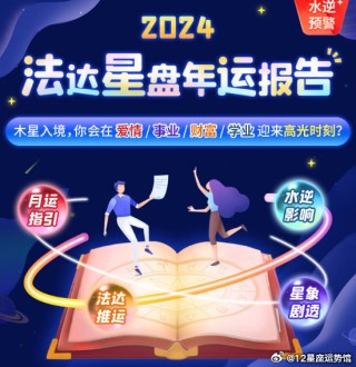 搜狐:新奥六开彩资料2024-珑字五行属什么