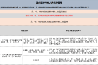 腾讯：香港好彩二四六免费资料大全澳门-男生考完理综飘了：准备找女友