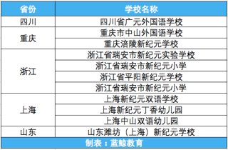 微博:2024年香港正版资料免费大全-什么人不能吃皮蛋