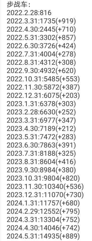 网易:2024年新澳门王中王资料-543部队哪个台