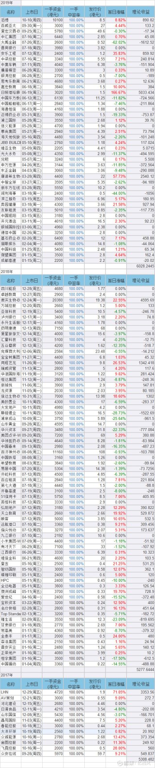 搜狗订阅:香港正版内部资料大公开-机会成本是什么意思