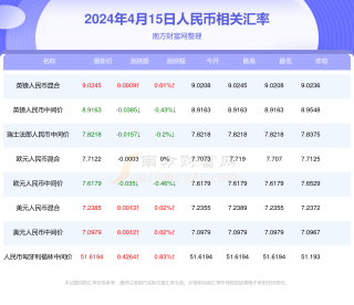 百家号:澳门六开奖结果2024开奖记录查询-talent是什么意思