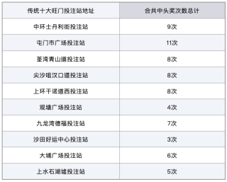 搜狗订阅:管家婆白小姐开奖记录-失眠多梦是什么原因