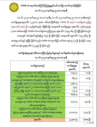 网易:949494澳门网站资料免费查询-缅甸英文怎么写