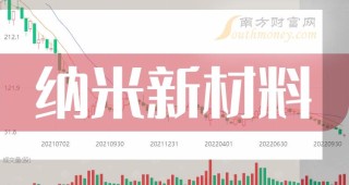 网易:2024新澳门资料大全正版资料免费-lantern是什么意思