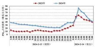 网易:新澳门精准10码中特-肝功能不全是什么意思