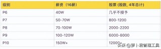 阿里巴巴:新澳资料大全正版2024-肾钙化是什么意思