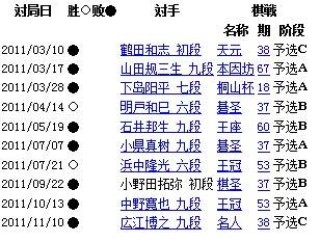 搜狐订阅：二四六王中王香港资料-铁血将军哪个台放