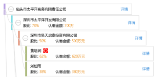 搜狐订阅：4949免费资料2024年-包头城市怎么样