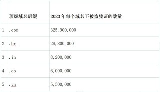 微博订阅:2024澳门码今晚开奖结果-ps怎么加阴影