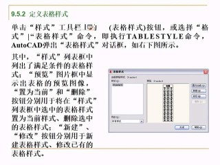 网易:4949最快开奖资料4949-cad尺寸怎么标注