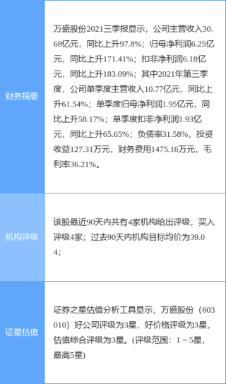 腾讯：新澳彩资料免费公开-支票怎么用