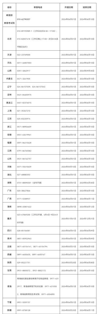 中新网:2024年白小姐一肖一码今晚开奖-考生跑错考场发问:我不会上电视吧