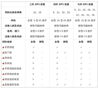 百度平台:2024澳门免费最精准龙门客栈-hpv是什么病