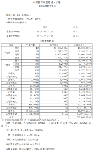 百度平台:白小姐一肖期期中特开奖-累计摊销属于什么类科目