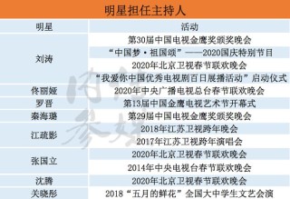 腾讯：澳门最精准正最精准龙门客栈-发包是什么意思