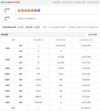 阿里巴巴:2024年新澳彩开奖结果-roll点是什么意思