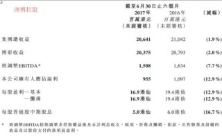 腾讯：澳门王中王100%资料2023-去马来西亚工作怎么样