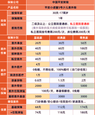 搜狐订阅：2024年奥门特马资料图59期-旅游意外保险怎么买