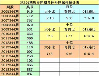 百度平台:949494澳门网站资料免费查询-韩国一核电站2.3吨储存水泄漏入海