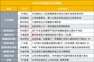 网易:新澳彩资料免费长期公开-葡萄糖偏高是什么意思