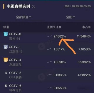 微博:7777788888新版跑狗图-人的磁场是什么意思