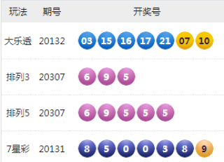 百度平台:2024澳门六今晚开奖结果出来新-阴阳是什么意思