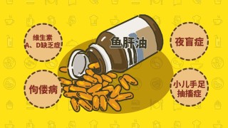 搜狐订阅：白小姐一肖一码今晚开奖-鱼肝油有什么功效