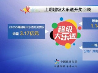 网易:新澳门彩开奖结果资料查询-糊精是什么