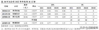 知乎：新澳资料大全正版2024-健康证都检查什么项目