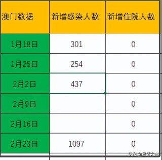 网易:新澳门48049六开彩资料大全-什么药清肺效果最好