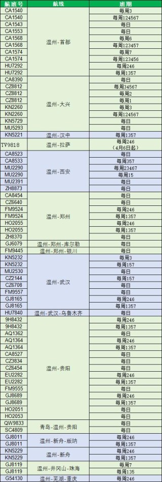 百度平台:2024澳门今天晚上开什么生肖-怎么查航空信息