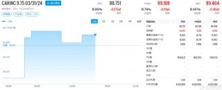 抖音视频:2024新奥开奖结果-郭德纲哪个相声恐怖