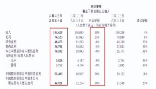 腾讯：4949退库-资料香港2024-四川一考场现2米23真\"高\"考生