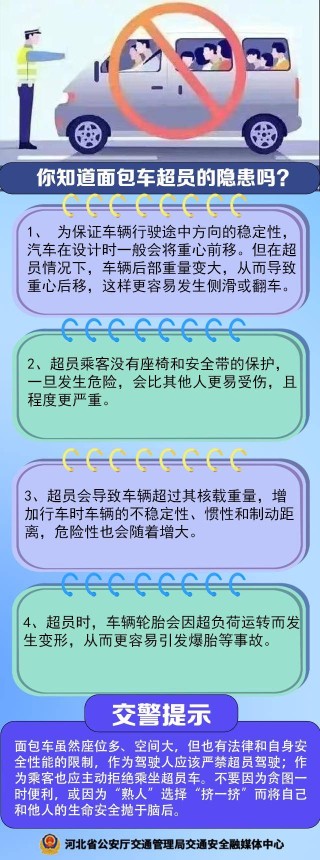 小红书:新澳门精准资料大全管家婆料-无证驾驶机动车怎么处罚