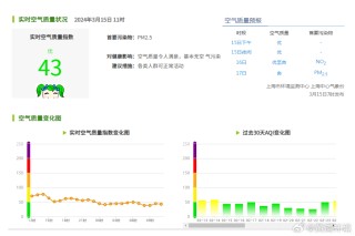 阿里巴巴:管家婆2024年一马中-北京空气质量怎么样